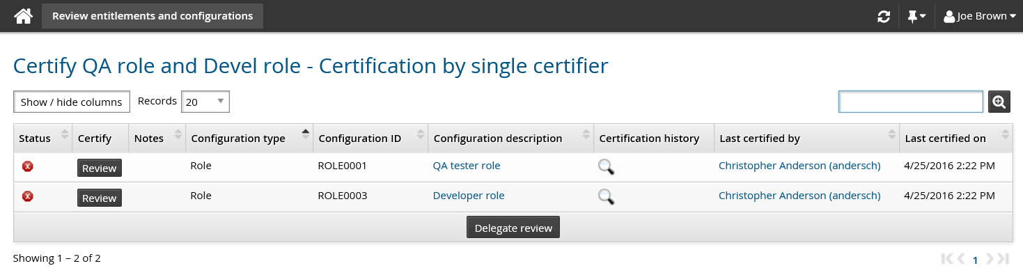 all-configurations
