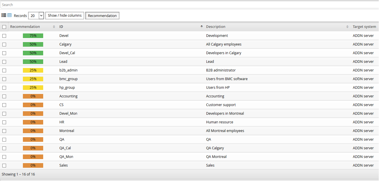case-recommendation-view