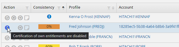 cert-own-disabled