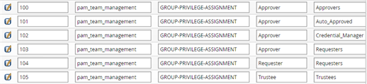 example-teams-configure-groups.png