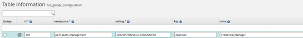 team-privilege-assignment.png