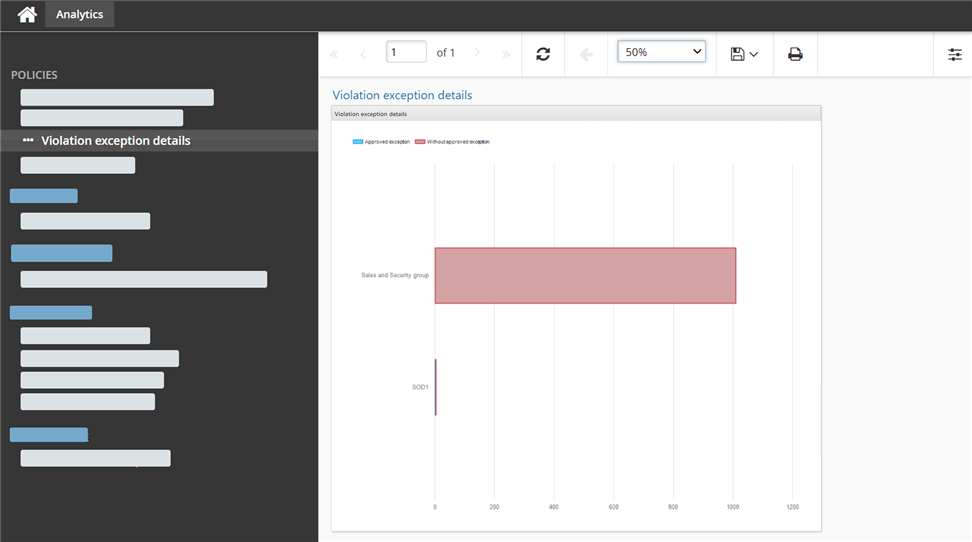 analytics-violation-exception-status.png