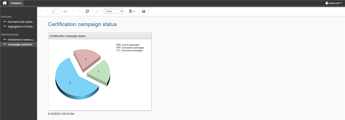 analytics-campaignstats